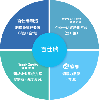 国产亚洲美日韩AV中文字幕无码成人