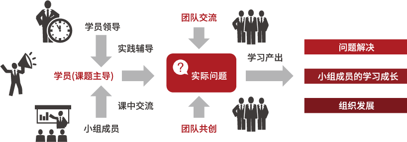 国产亚洲美日韩AV中文字幕无码成人