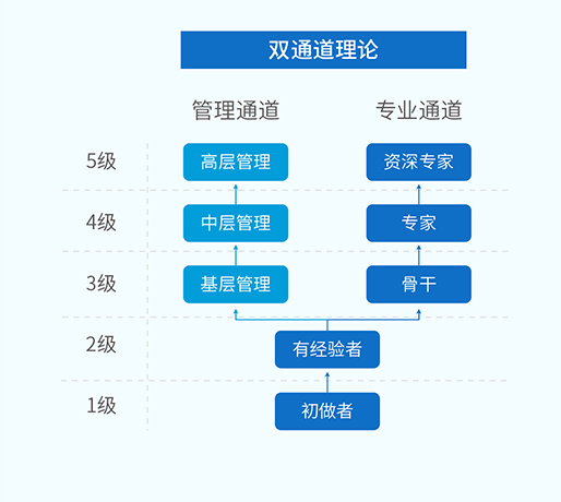 国产亚洲美日韩AV中文字幕无码成人