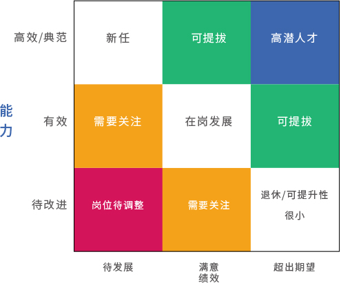 国产亚洲美日韩AV中文字幕无码成人
