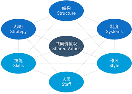国产亚洲美日韩AV中文字幕无码成人